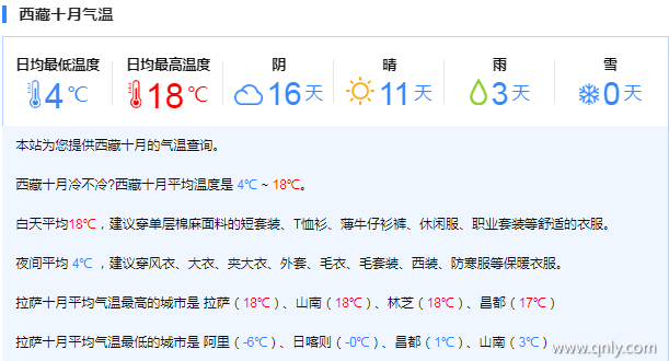 西藏包车一天多少钱